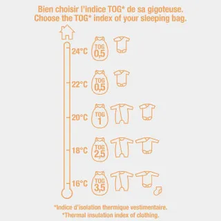 OBAIBI CEBE ANOURSETTE 