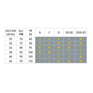 MEDELA COMFY BRA - GRUDNJAK ZA DOJENJE SA ULOSCIMA VELICINA S BELI