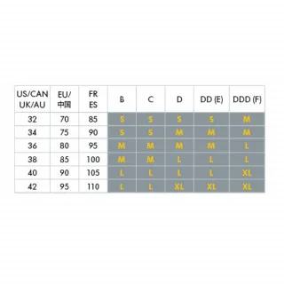 MEDELA COMFY BRA - GRUDNJAK ZA DOJENJE SA ULOSCIMA VELICINA XL BELI