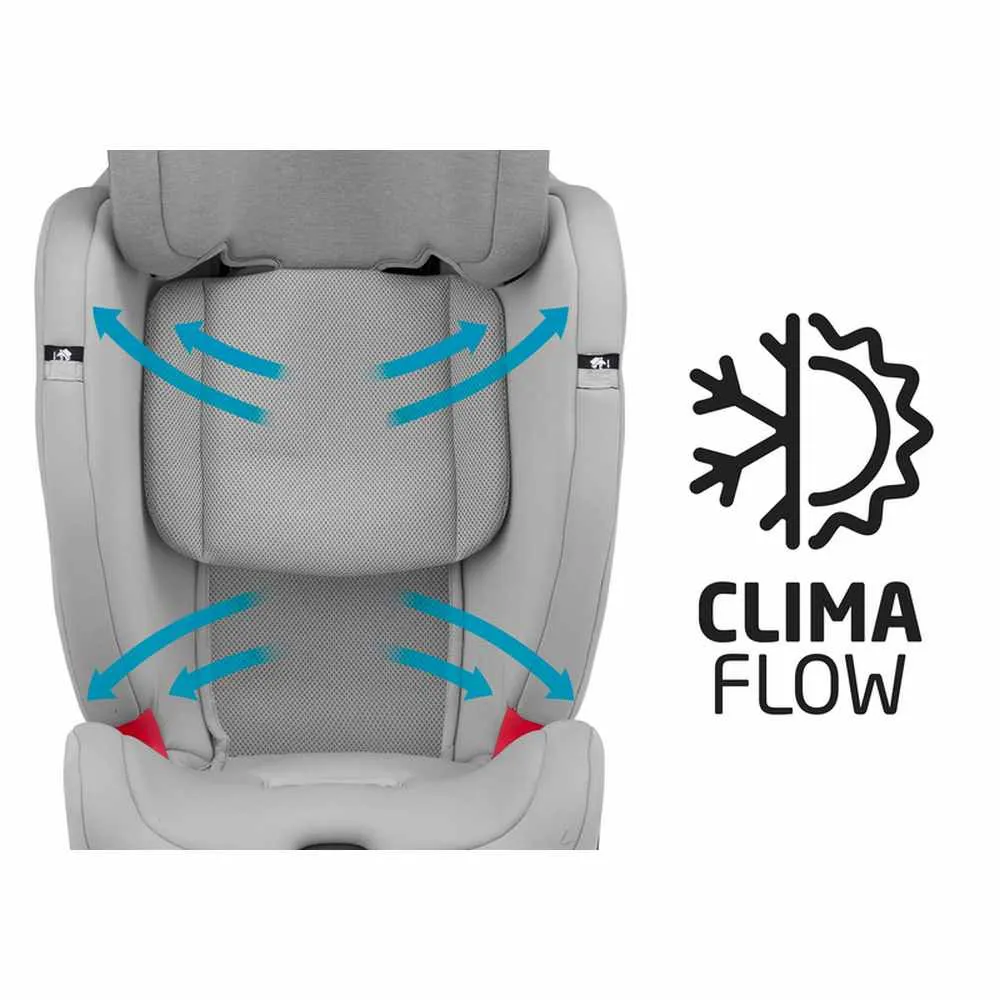 MAXI COSI  AUTO SEDISTE TITAN PLUS AUTHENTIC GREY GRUPA 1/2/3 