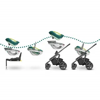 MAXI COSI AUTO SEDISTE I-SIZE (40-75 CM) CORAL NEOGREEN