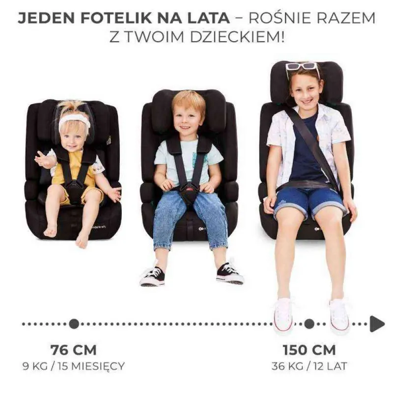 KINDERKRAFT AUTOSEDISTE SAFETY FIX2 I SIZE 76 150CM BLACK 