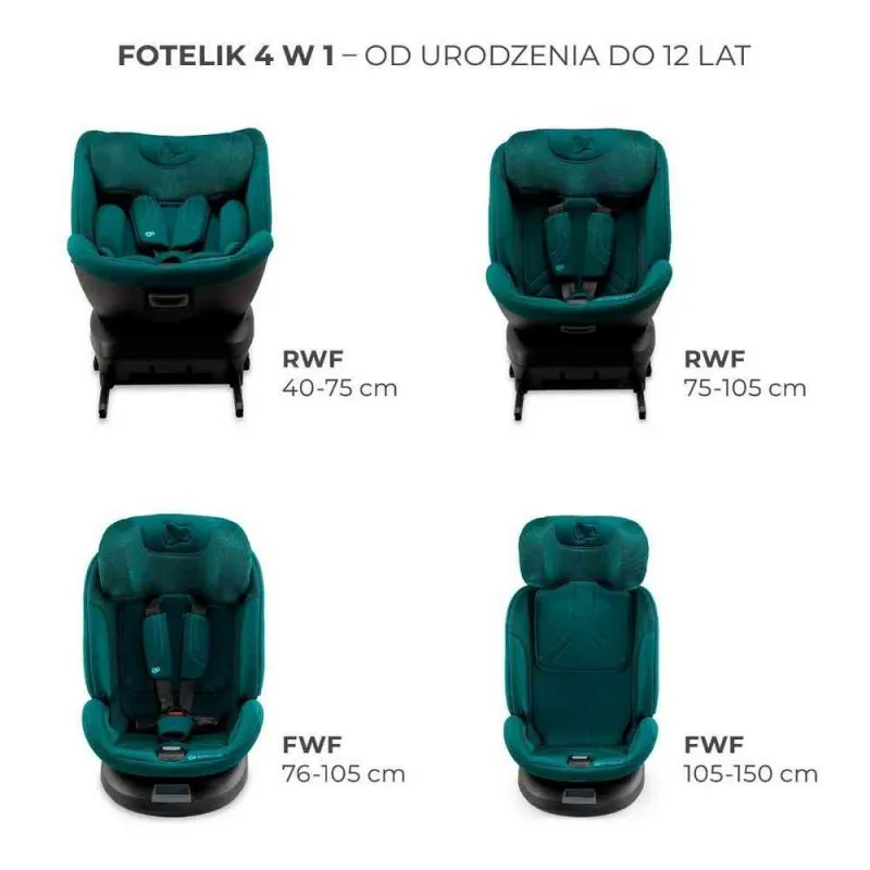 KINDERKRAFT AUTOSEDISTE XPEDITION3 I SIZE 40 150CM GREEN 