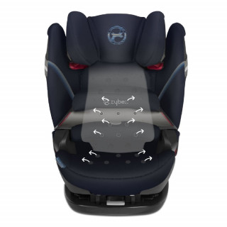 CYBEX AUTO SEDISTE 1/2/3 (9-36KG) PALLAS S-FIX GRANITE BLACK