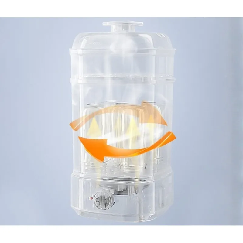 BBO STERILIZATOR NA PARU 