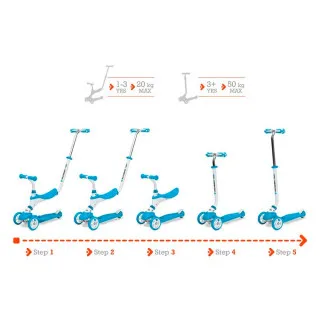 5 U 1 TROTINET PLAVI 