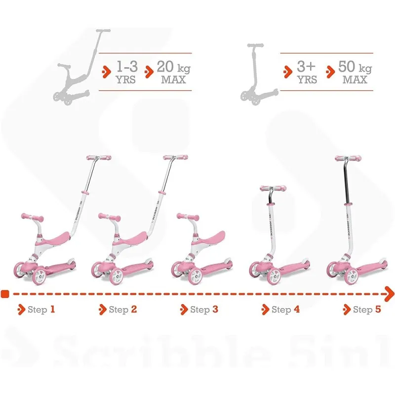 5 U 1 TROTINET ROZE